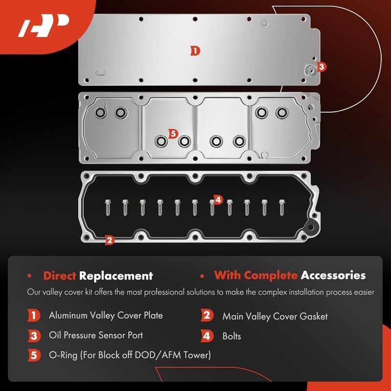 A-Premium LS Gen 4 (IV) Valley Cover Plate Kit, Non AFM/DOD Block Off Plate, Compatible with 2007-2013 Chevy GMC Cadillac Silverado Sierra SUV, LS2 LS3 LS7 L92, 4.8L 5.3L 6.0L 6.2L, Replace # 12598832 - Image 3
